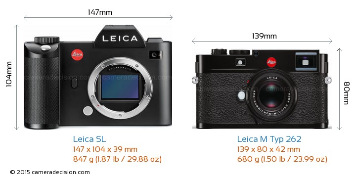 Leica-SL-vs-Leica-M-Typ-262-size-comparison