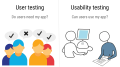What To Know If You Want To Find Users For Your Next Usability Test